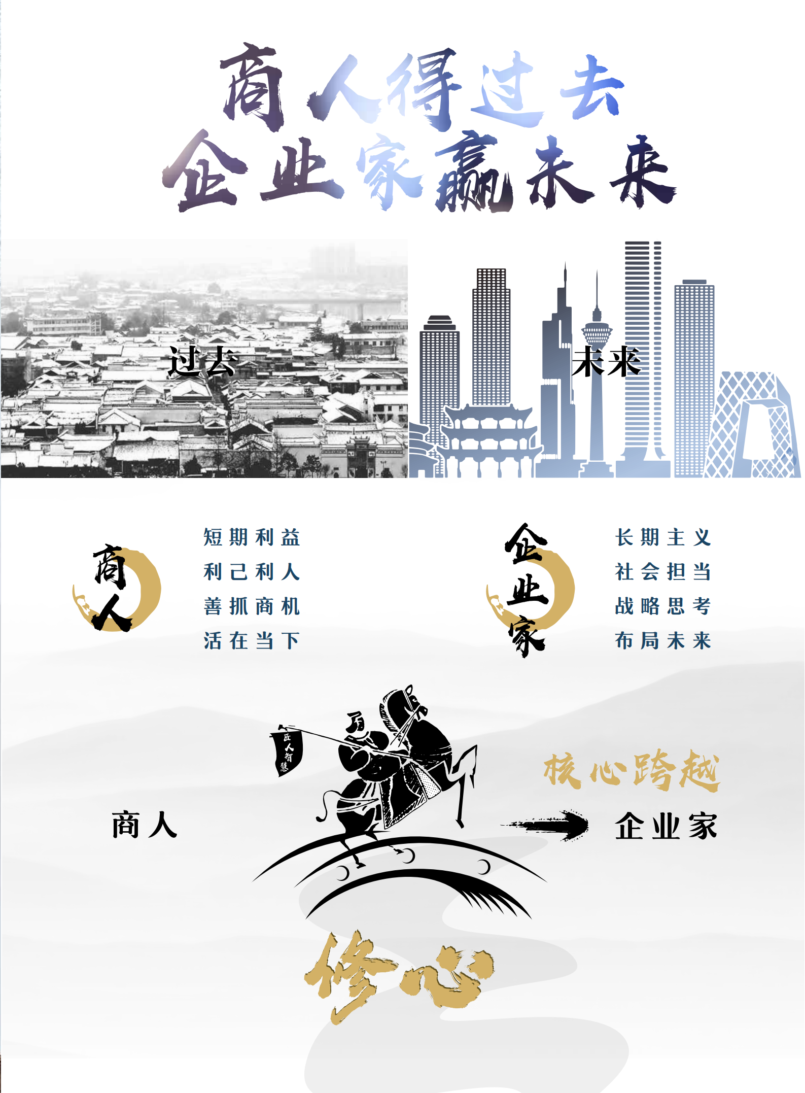 匠人智慧国学班(2)_01.png