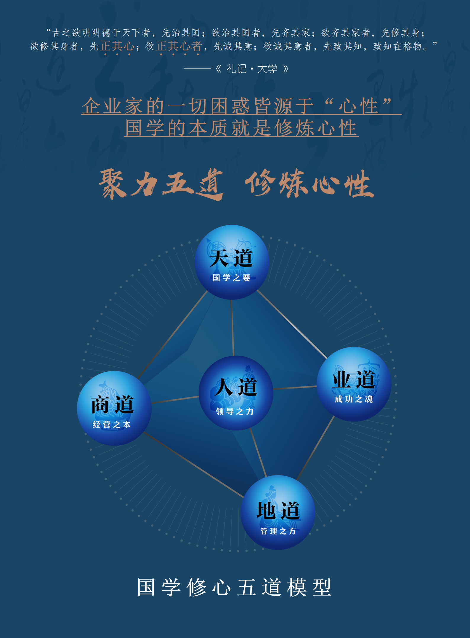 匠人智慧国学班(2)_02.png