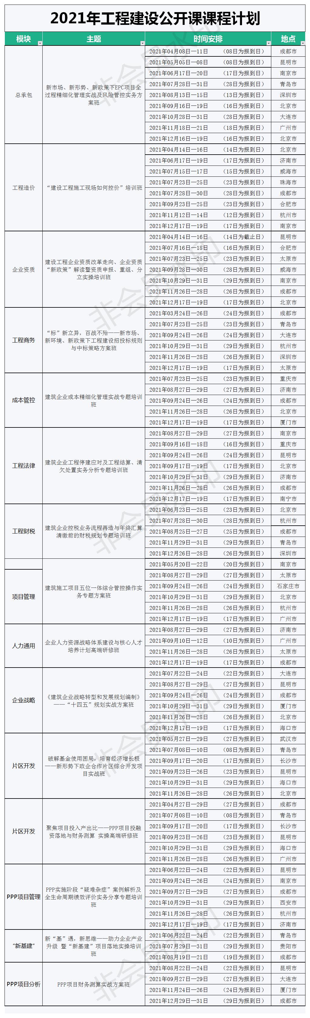 2021年中建政研培训计划(1)(1) - 副本.jpg