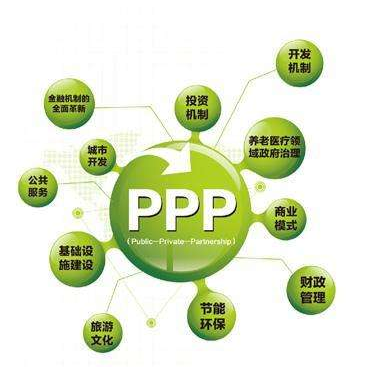 PPP项目投融资落地与财务测算实操高端研修班