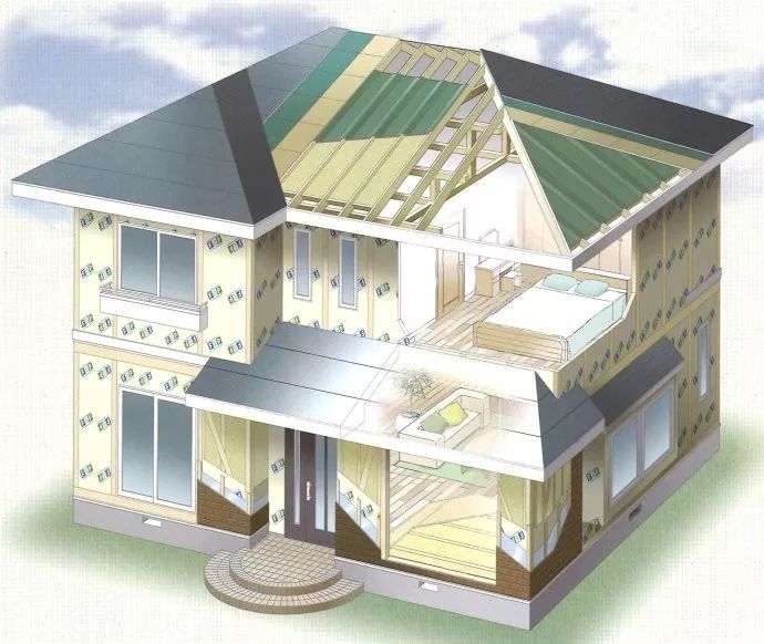 日本零能耗独立住宅构造原理