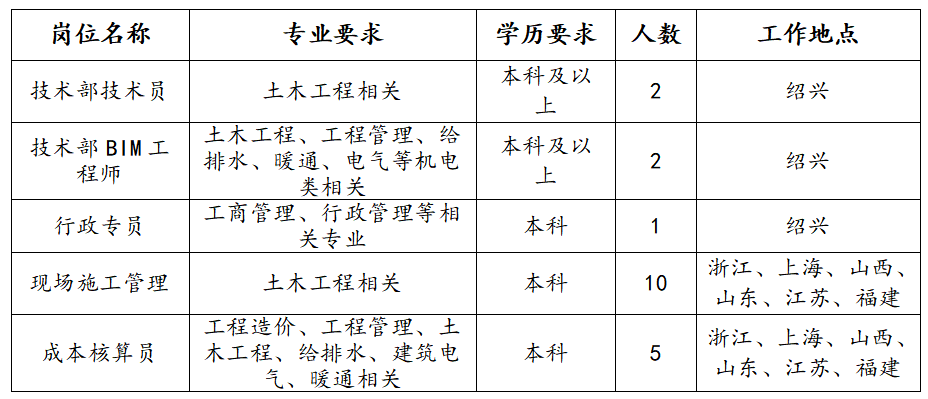 1653707099271668.png 1653707099271668.png