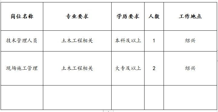 1653707223558706.png 1653707223558706.png