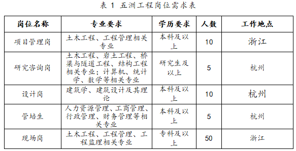 1653707517962326.png 微信图片_20220528111140.png