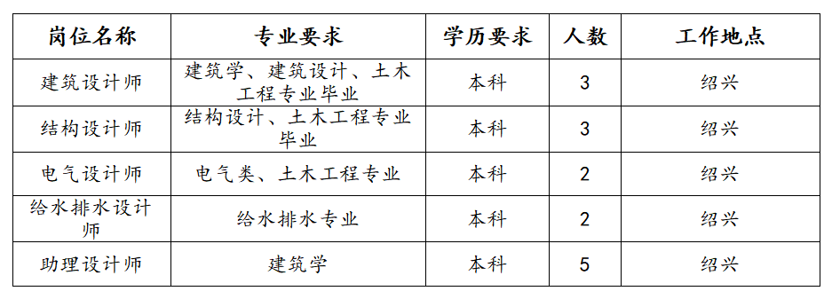 1653707607706883.png 1653707607706883.png