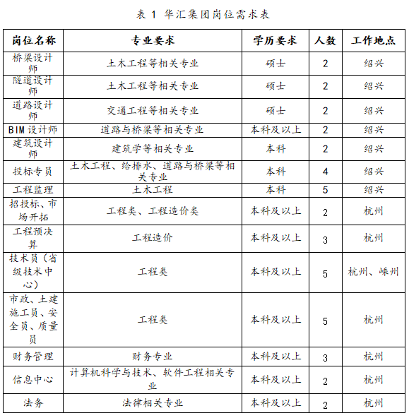 1653709493343922.png 微信图片_20220528114043.png