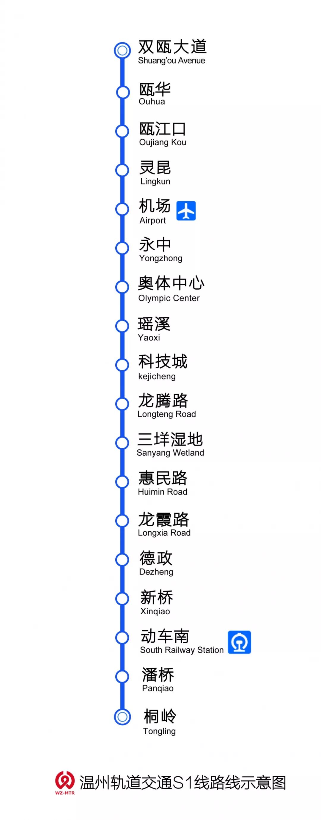 温州轨道交通s1线票价定了!起步价2元,持市民卡打9折