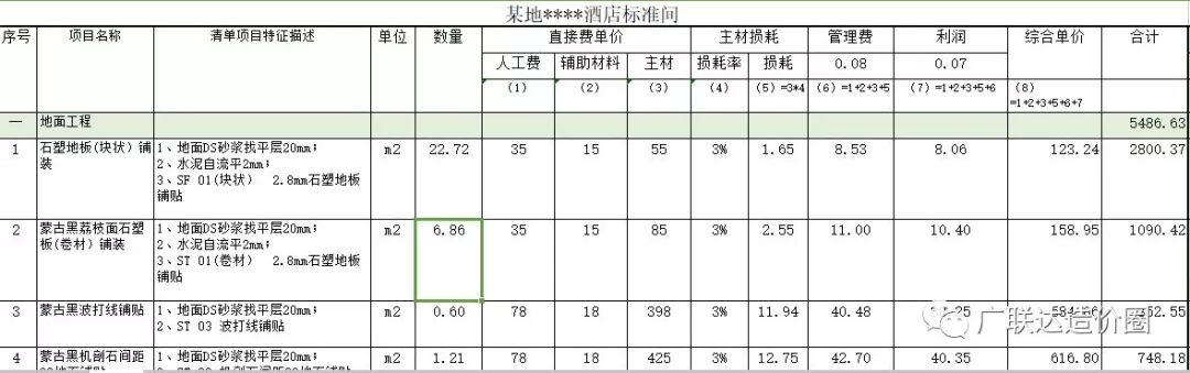 學校裡教的還是混凝土,砂漿配合比的知識,可工地早就不讓現場攪拌