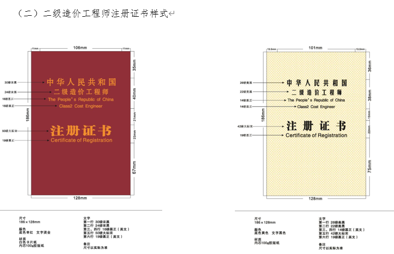 水利部辦公廳 關於印發造價工程師註冊證書,執業印章 編碼規則及樣式