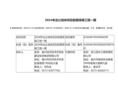 2024年出让地块项目前期保障工程一期