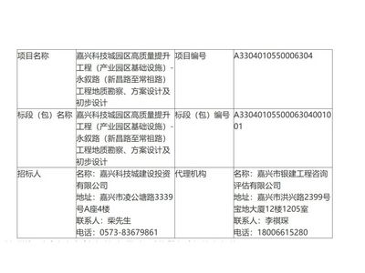 嘉兴科技城园区高质量提升工程（产业园区基础设施）-永叙路（新昌路至常祖路）工程地质勘察、方案设计及初步设计